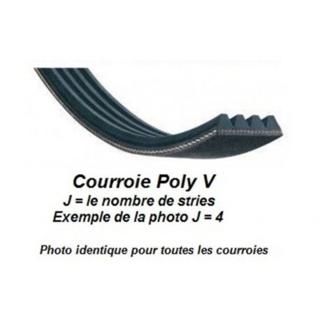 Courroie Pour La Scie Du Mini Combin Bois Kity Scheppach