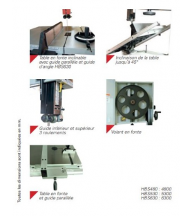 Bandsäge HOLZPROFI HBS530 - 400V