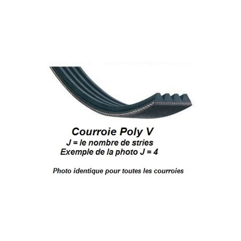 Courroie Poly V 483J5 pour scie circulaire Holzmann TS250