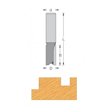 Fresa de corte recto para canales Ø 5 mm serie corta - Cola 8 mm