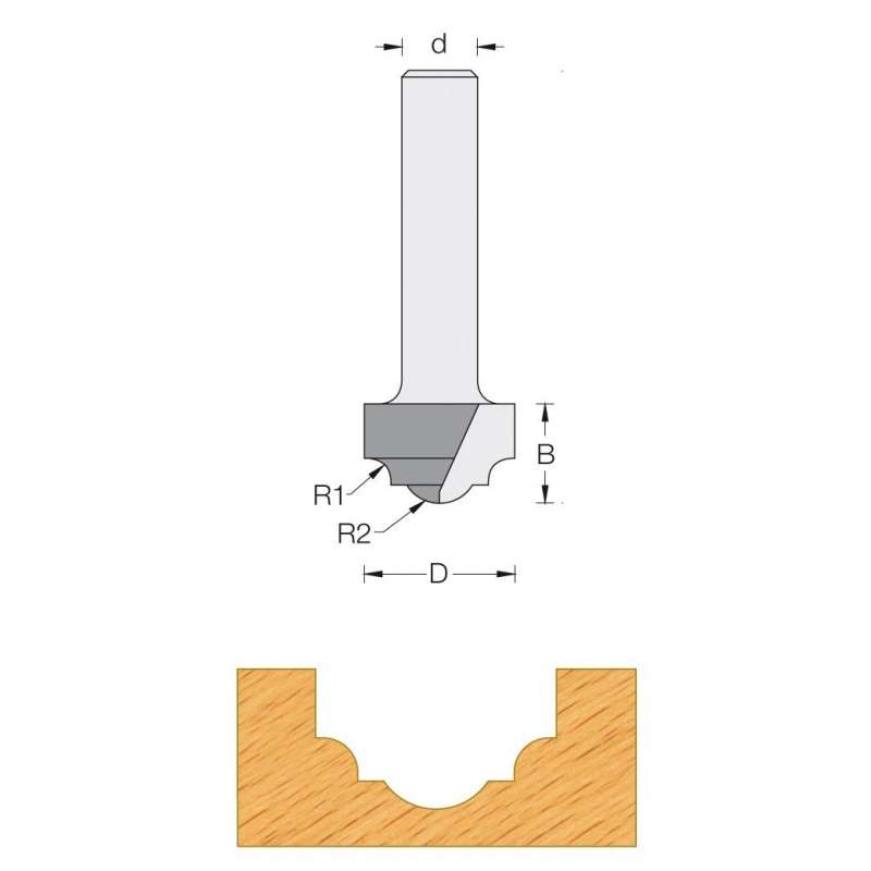 Carbide For Router Shank 6 Mm Probois Machinoutils